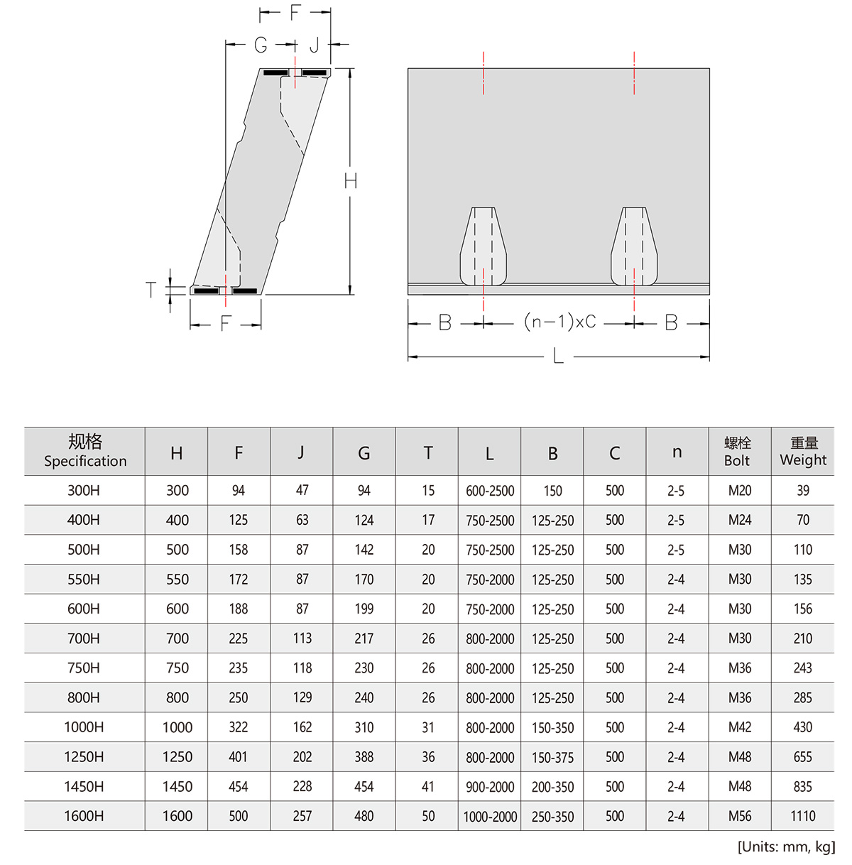 Bein-Kotfl&uuml;gel-2